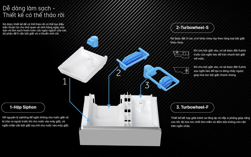 Máy giặt Aqua inverter 11 kg AQW-DR110FT (PS)