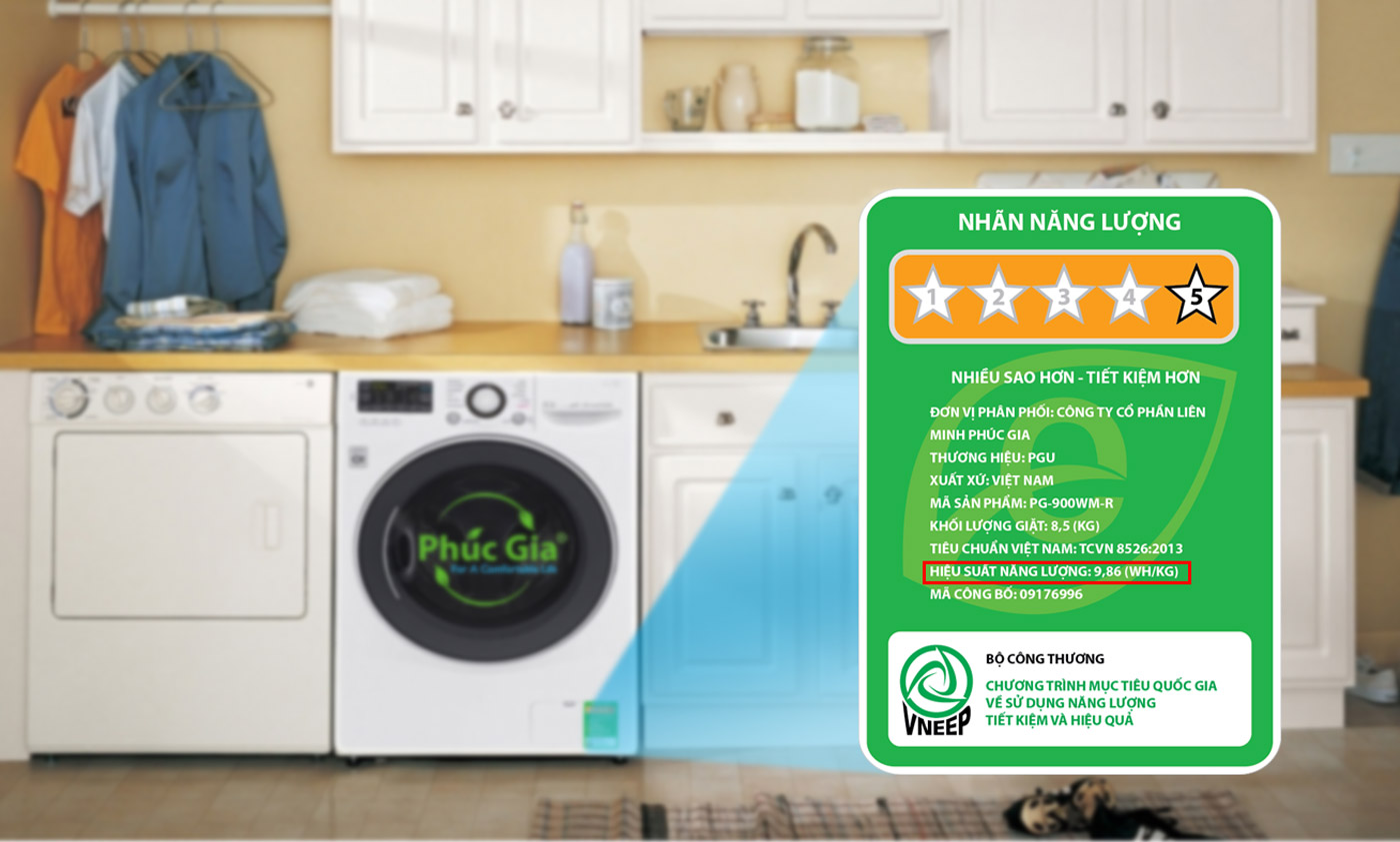 Bạn có biết hiệu suất sử dụng năng lượng máy giặt là gì không?