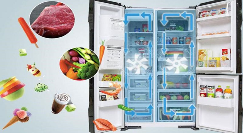 Những lý do nên chọn mua Tủ lạnh Hitachi